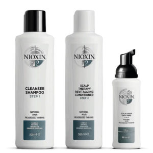 Nioxin Loyalty Kit System 2